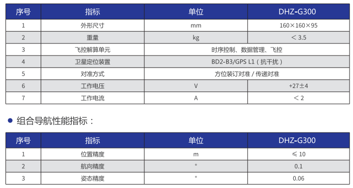 一體化制導(dǎo)組件.png